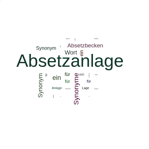 Ein anderes Wort für Absetzanlage - Synonym Absetzanlage