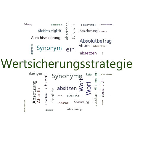 Ein anderes Wort für Absicherungsstrategie - Synonym Absicherungsstrategie