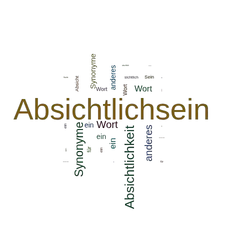 Ein anderes Wort für Absichtlichsein - Synonym Absichtlichsein