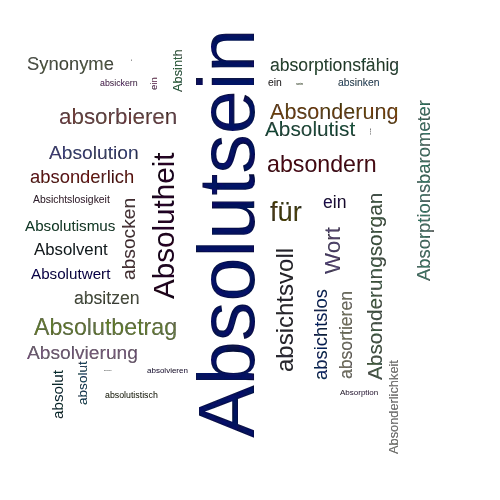 Ein anderes Wort für Absolutsein - Synonym Absolutsein
