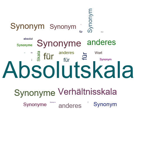 Ein anderes Wort für Absolutskala - Synonym Absolutskala