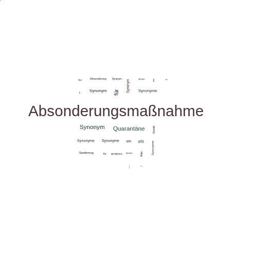 Ein anderes Wort für Absonderungsmaßnahme - Synonym Absonderungsmaßnahme