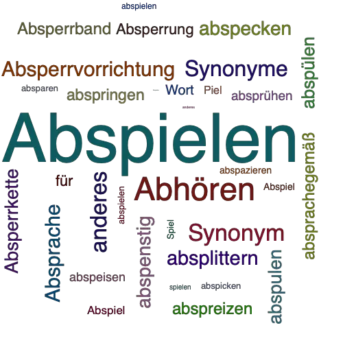 Ein anderes Wort für Abspielen - Synonym Abspielen