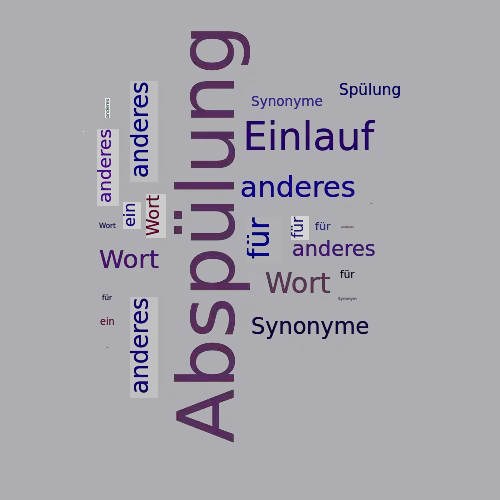 Ein anderes Wort für Abspülung - Synonym Abspülung