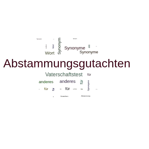 Ein anderes Wort für Abstammungsgutachten - Synonym Abstammungsgutachten
