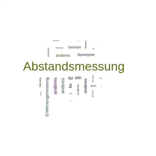 Ein anderes Wort für Abstandsmessung - Synonym Abstandsmessung