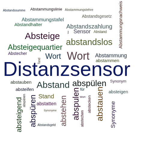 Ein anderes Wort für Abstandssensor - Synonym Abstandssensor