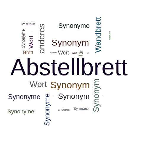 Ein anderes Wort für Abstellbrett - Synonym Abstellbrett