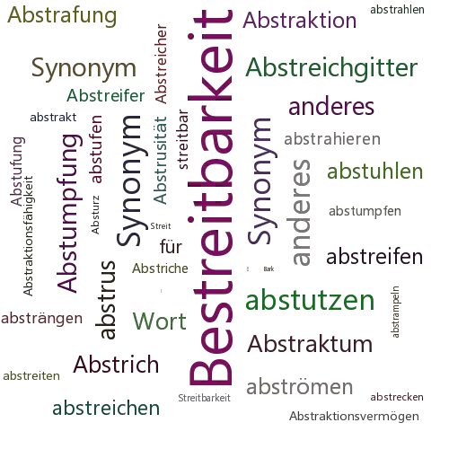 Ein anderes Wort für Abstreitbarkeit - Synonym Abstreitbarkeit