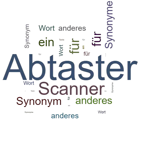 Ein anderes Wort für Abtaster - Synonym Abtaster