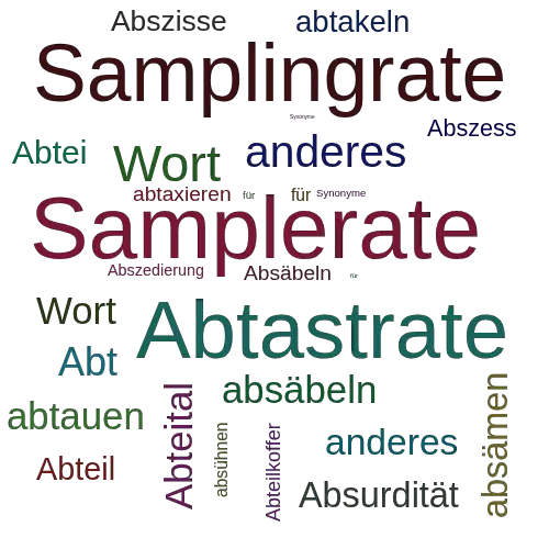 Ein anderes Wort für Abtastfrequenz - Synonym Abtastfrequenz
