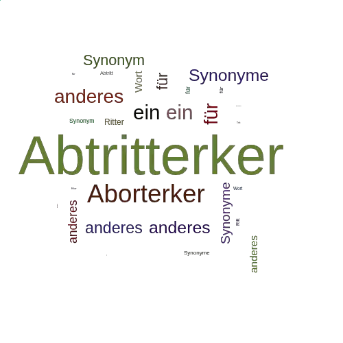 Ein anderes Wort für Abtritterker - Synonym Abtritterker