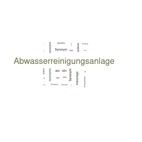 Ein anderes Wort für Abwasserreinigungsanlage - Synonym Abwasserreinigungsanlage