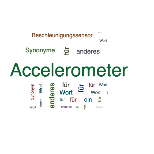 Ein anderes Wort für Accelerometer - Synonym Accelerometer