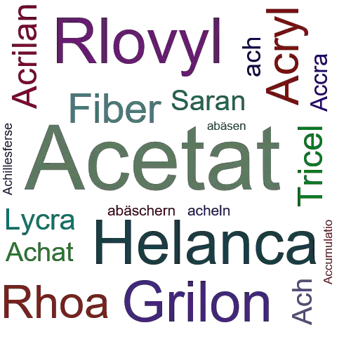 Ein anderes Wort für Acetat - Synonym Acetat