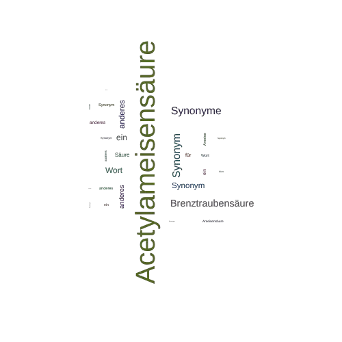 Ein anderes Wort für Acetylameisensäure - Synonym Acetylameisensäure