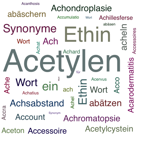 Ein anderes Wort für Acetylen - Synonym Acetylen