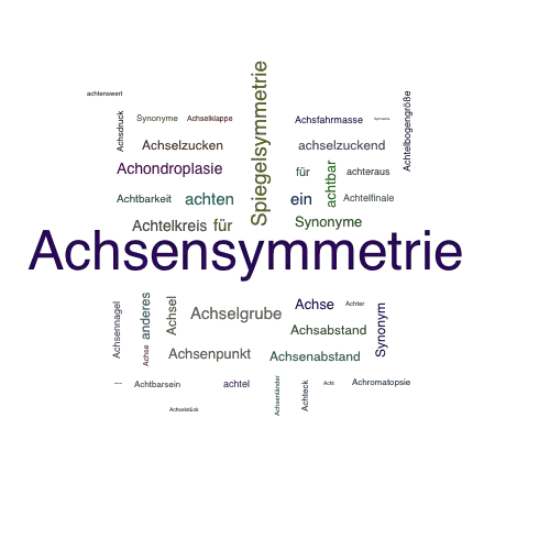 Ein anderes Wort für Achsensymmetrie - Synonym Achsensymmetrie