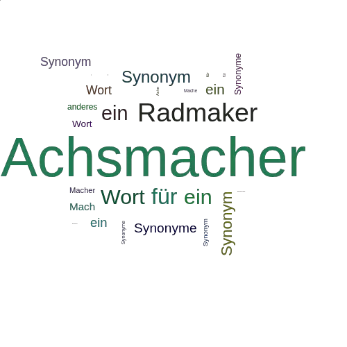 Ein anderes Wort für Achsmacher - Synonym Achsmacher