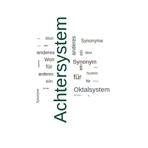 Ein anderes Wort für Achtersystem - Synonym Achtersystem