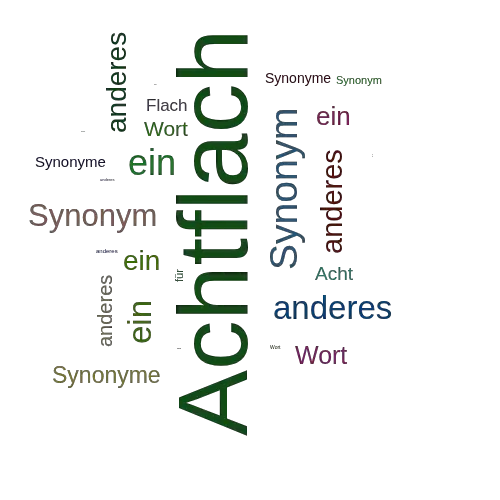 Ein anderes Wort für Achtflach - Synonym Achtflach
