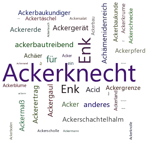 Ein anderes Wort für Ackerknecht - Synonym Ackerknecht