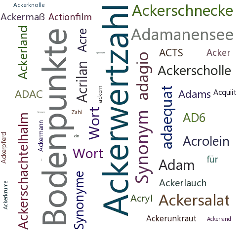 Ein anderes Wort für Ackerzahl - Synonym Ackerzahl