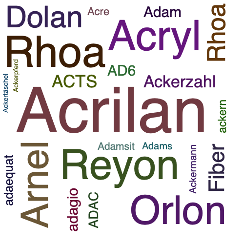 Ein anderes Wort für Acrilan - Synonym Acrilan
