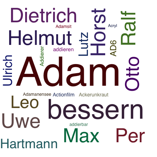Ein anderes Wort für Adam - Synonym Adam