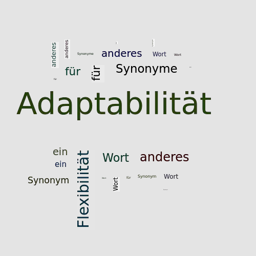 Ein anderes Wort für Adaptabilität - Synonym Adaptabilität