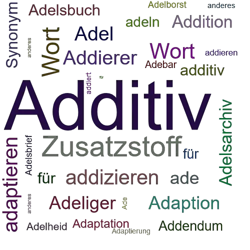Ein anderes Wort für Additiv - Synonym Additiv