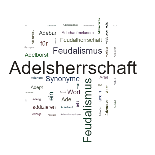 Ein anderes Wort für Adelsherrschaft - Synonym Adelsherrschaft