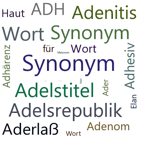 Ein anderes Wort für Aderhautmelanom - Synonym Aderhautmelanom