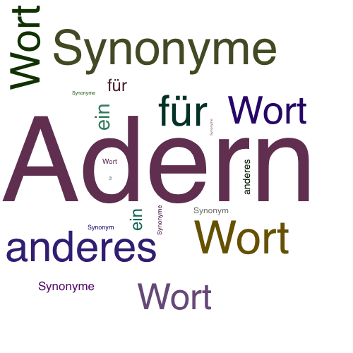 Ein anderes Wort für Adern - Synonym Adern