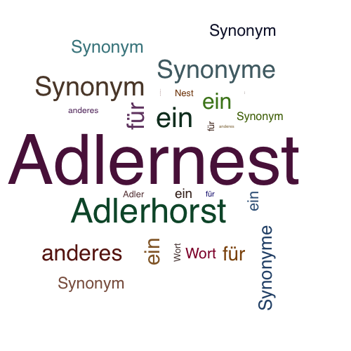 Ein anderes Wort für Adlernest - Synonym Adlernest