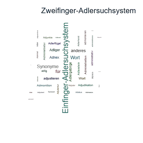 Ein anderes Wort für Adlersuchsystem - Synonym Adlersuchsystem