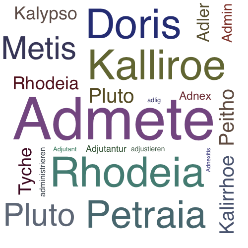 Ein anderes Wort für Admete - Synonym Admete