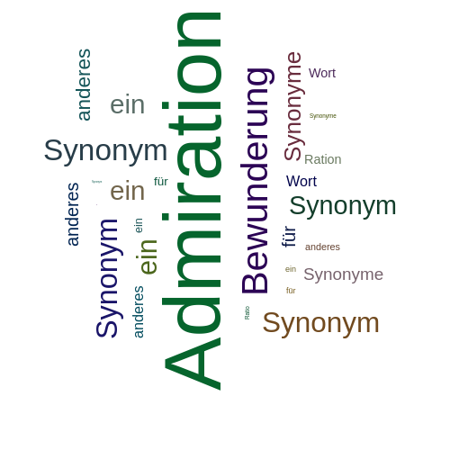 Ein anderes Wort für Admiration - Synonym Admiration