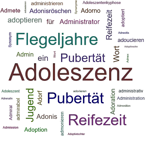 Ein anderes Wort für Adoleszenz - Synonym Adoleszenz