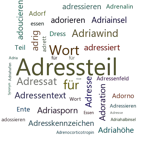 Ein anderes Wort für Adressenteil - Synonym Adressenteil