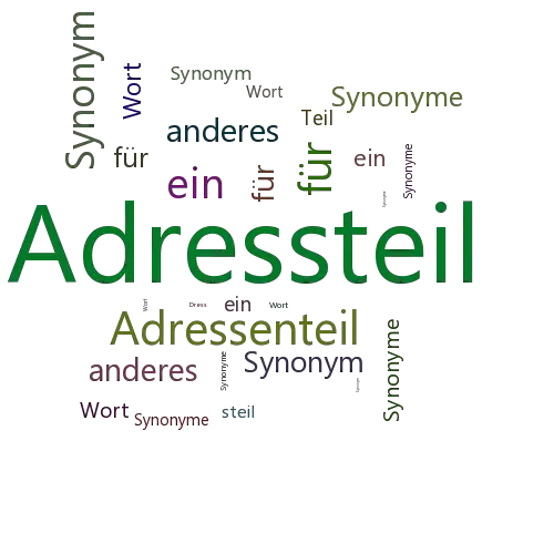 Ein anderes Wort für Adressteil - Synonym Adressteil