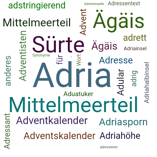 Ein anderes Wort für Adria - Synonym Adria
