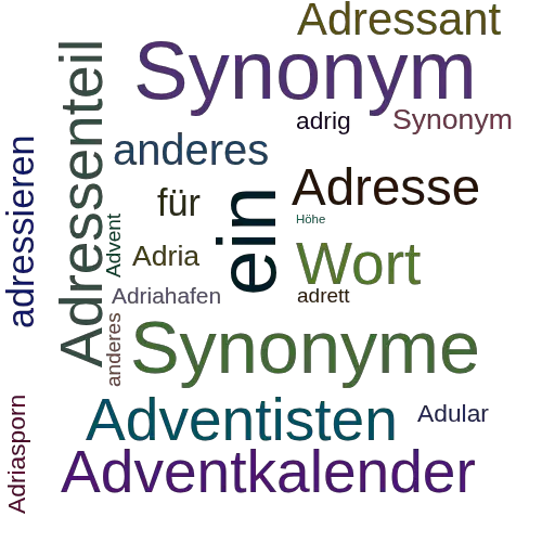 Ein anderes Wort für Adriahöhe - Synonym Adriahöhe