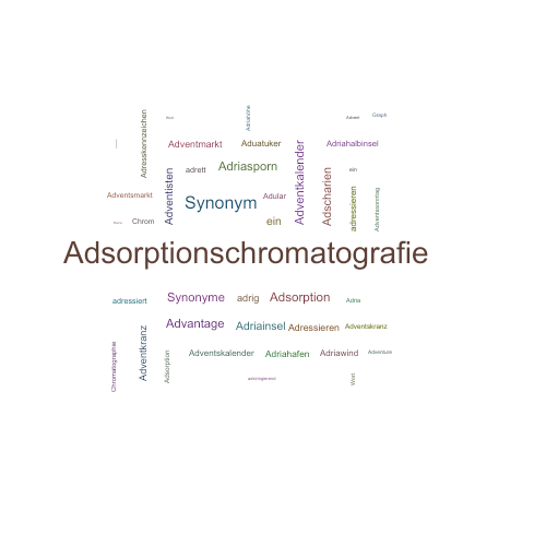 Ein anderes Wort für Adsorptionschromatographie - Synonym Adsorptionschromatographie
