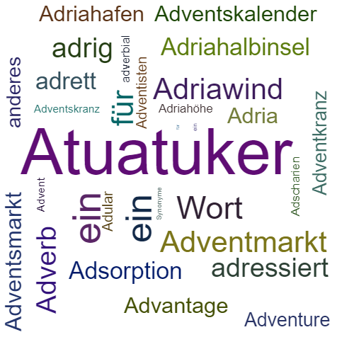 Ein anderes Wort für Aduatuker - Synonym Aduatuker