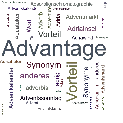 Ein anderes Wort für Advantage - Synonym Advantage