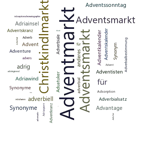 Ein anderes Wort für Adventmarkt - Synonym Adventmarkt