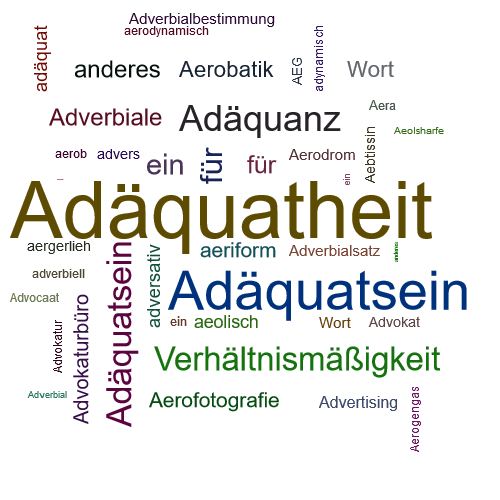 Ein anderes Wort für Adäquatheit - Synonym Adäquatheit