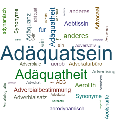 Ein anderes Wort für Adäquatsein - Synonym Adäquatsein