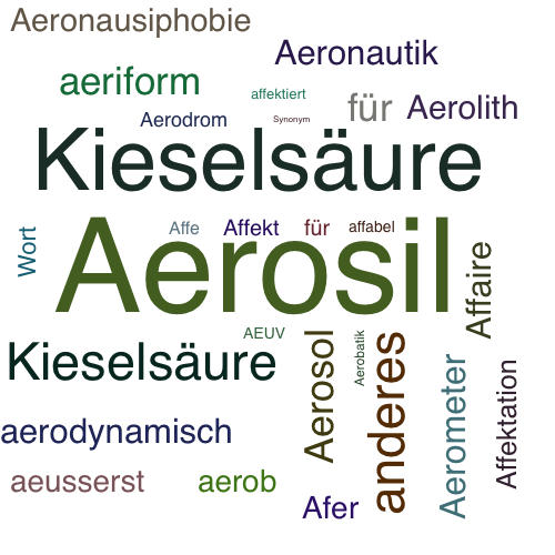Ein anderes Wort für Aerosil - Synonym Aerosil